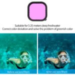 TELESIN Underwater Housing for Select GoPro HERO Cameras GP-WTP-901 - Image 12