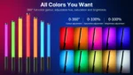 LED SL-LP430 Qfor Photography Lighting LED Video Light Flash - Image 5